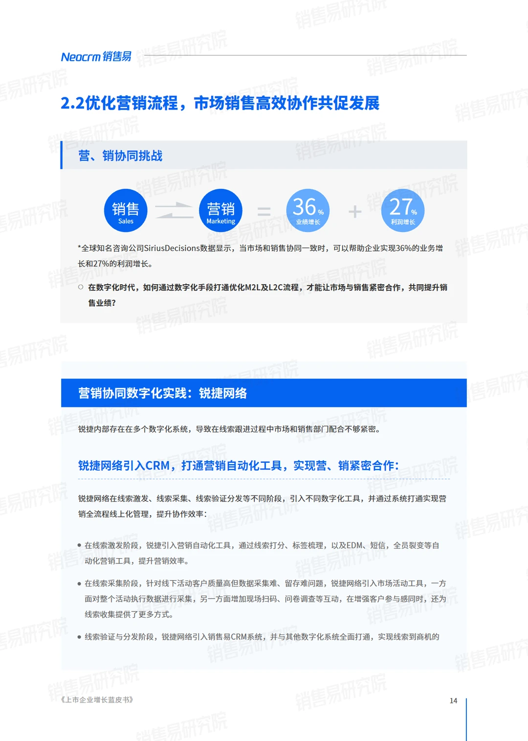 32页报告｜2024上市企业增长蓝皮书