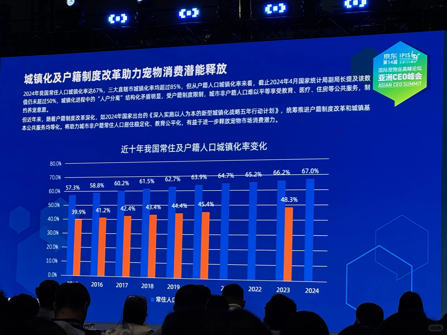 2025年宠物行业数据大揭秘，数据很炸裂