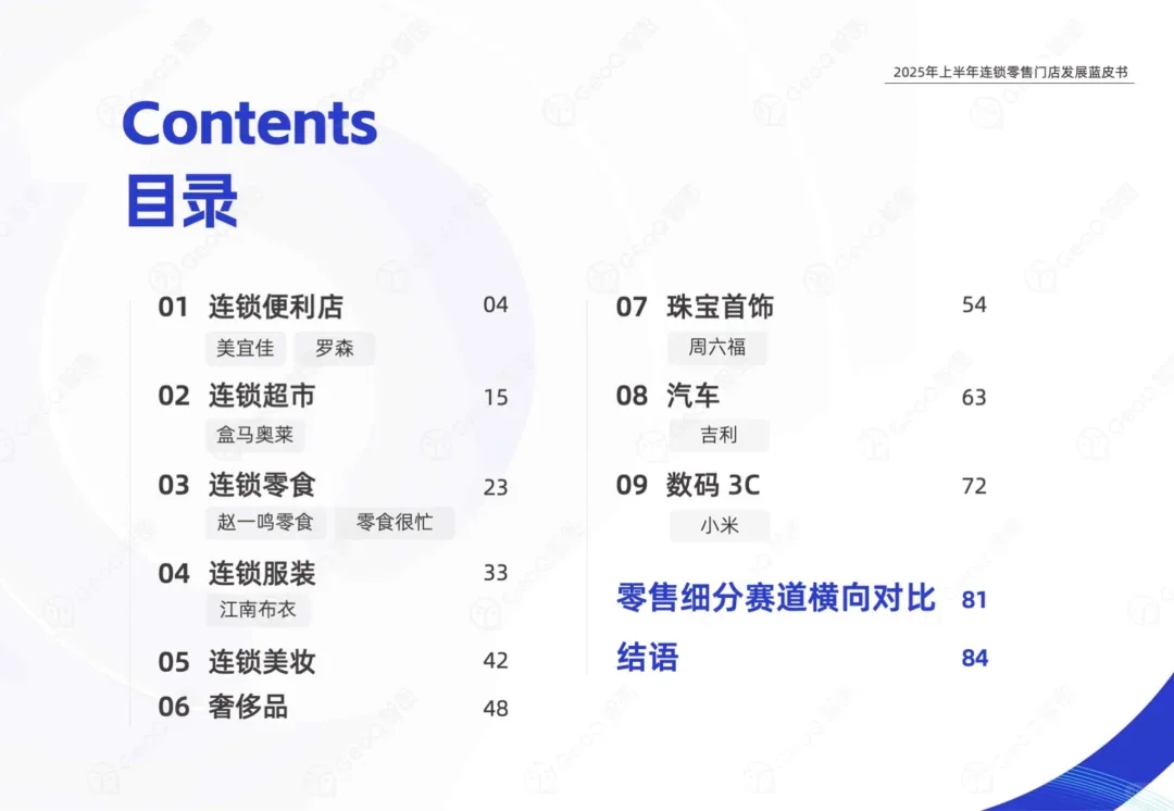 连锁零售门店发展蓝皮书