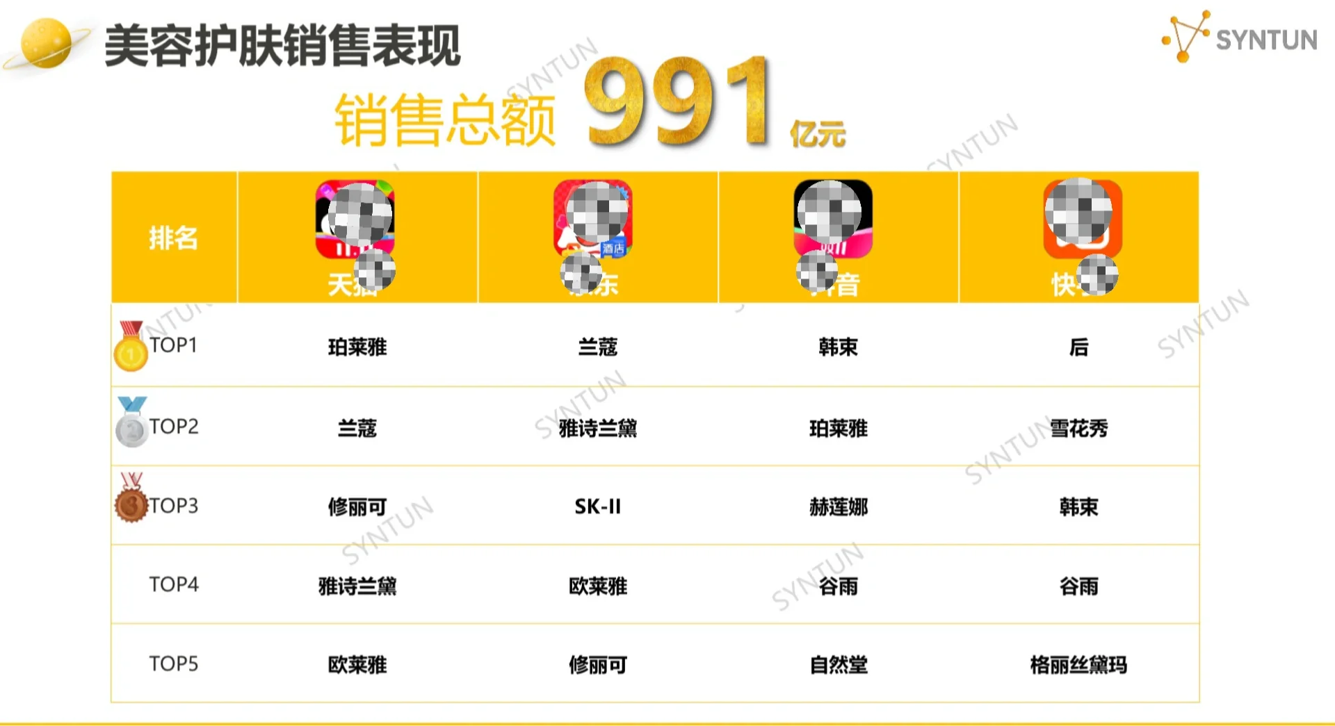 消费｜NO.571 双十一数据解读（2025）