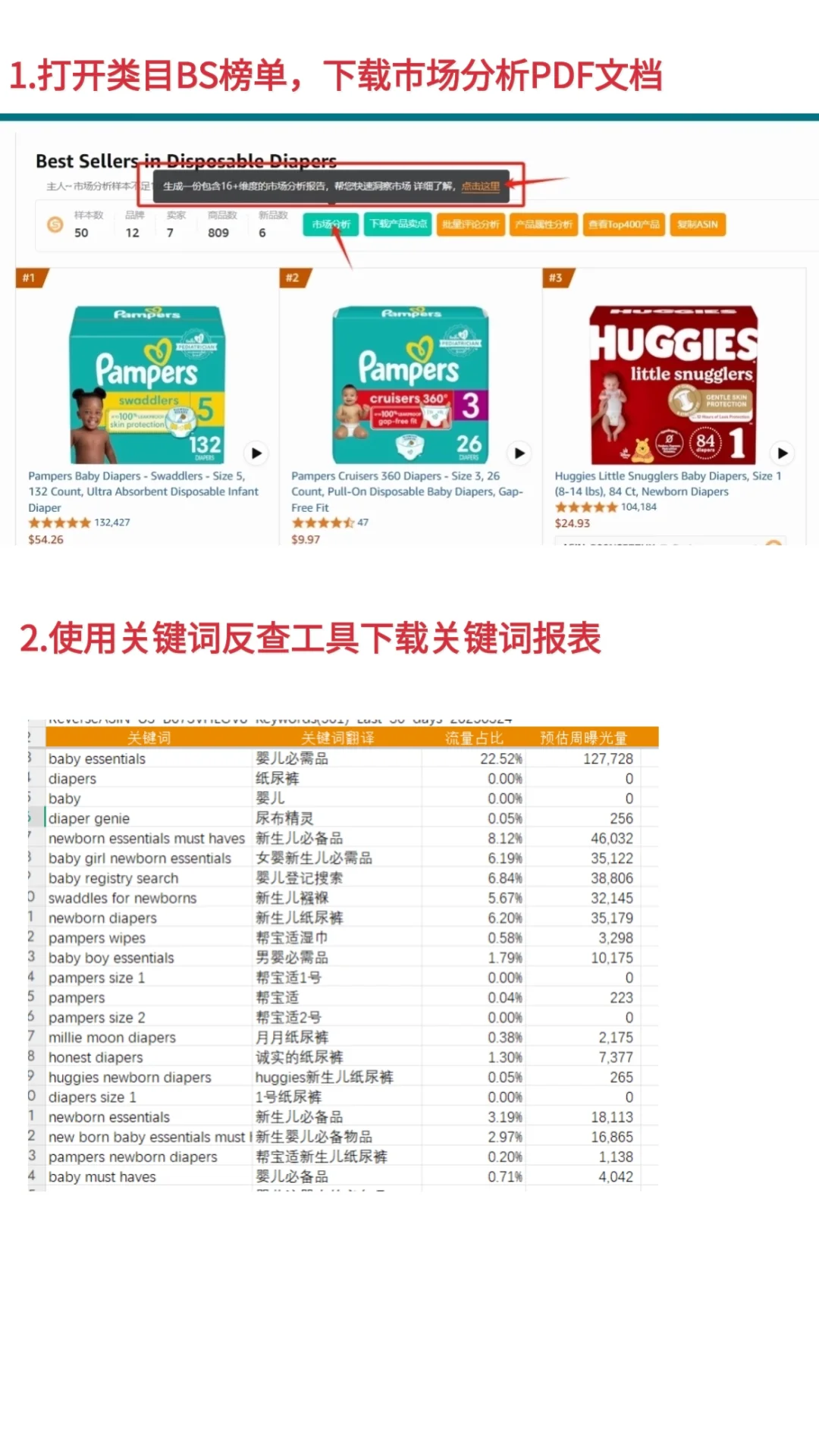 挑战五分钟做完亚马逊市场调研报告