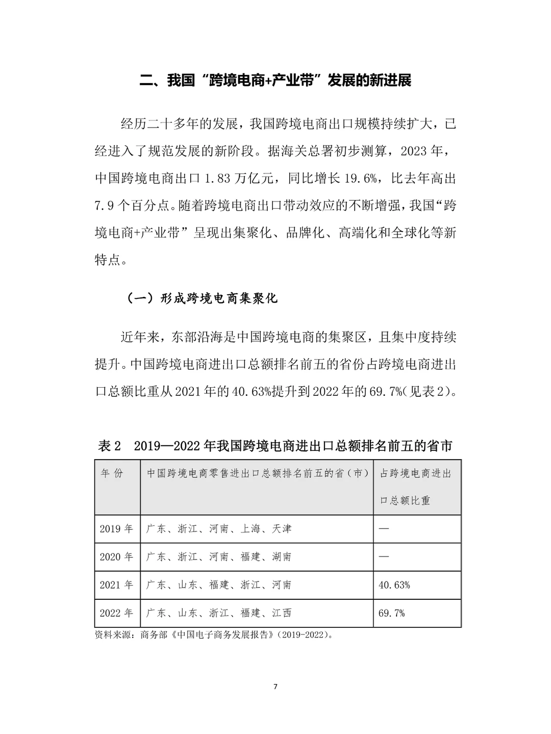 2024跨境电商+产业带高质量发展报告|35页