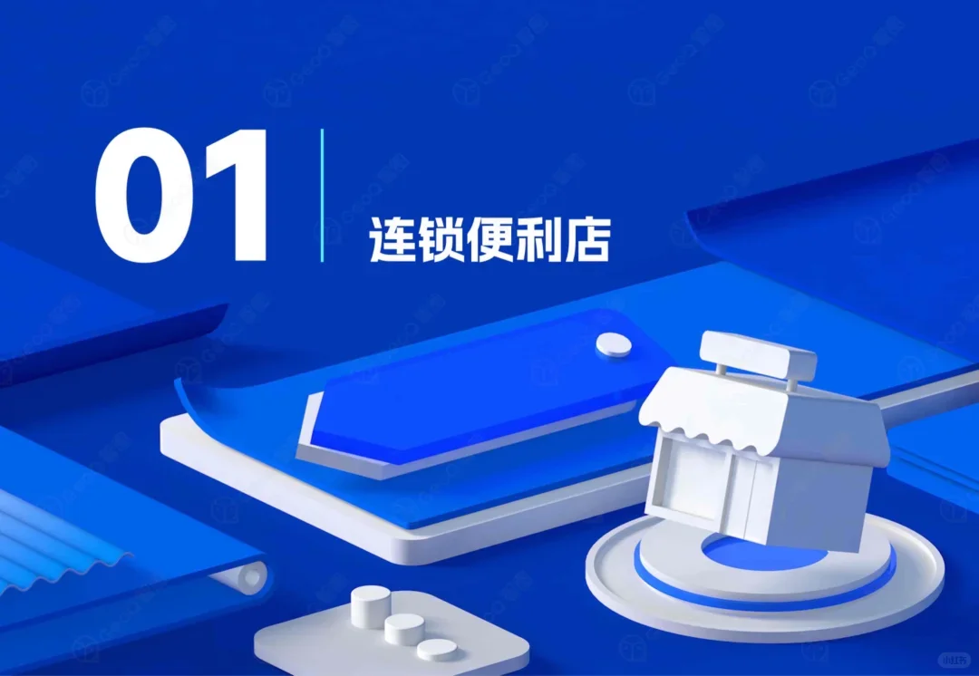 连锁零售门店发展蓝皮书