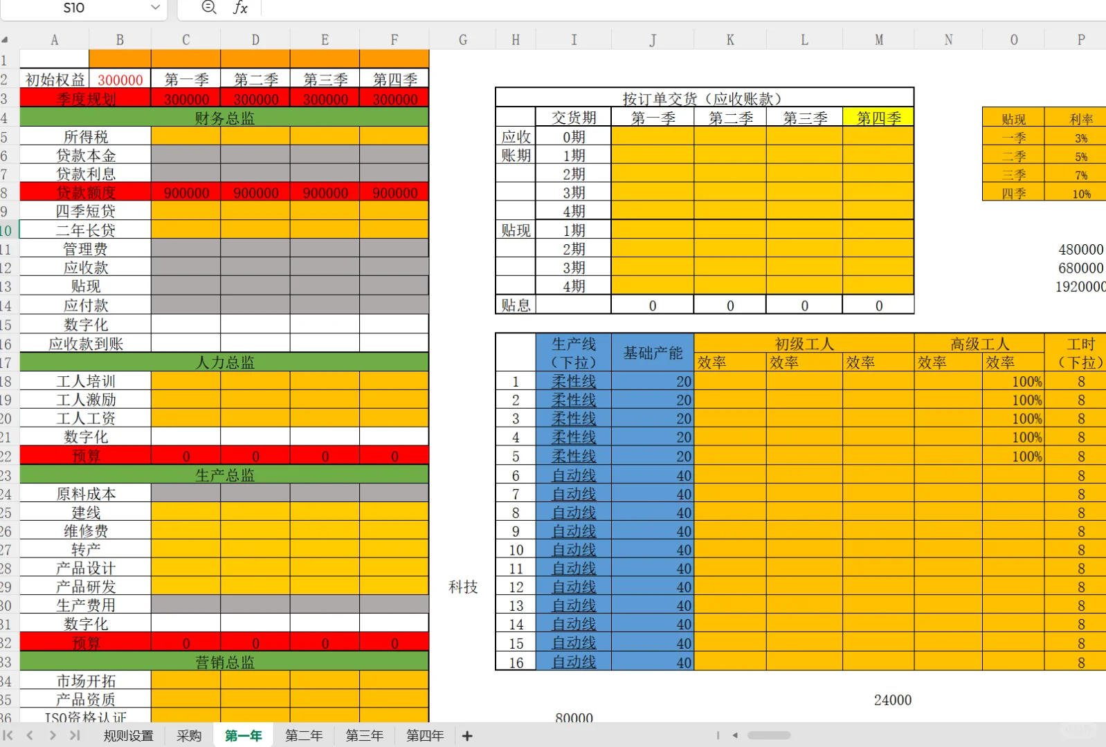 数智化小羊单车4年30w沙盘模拟方案