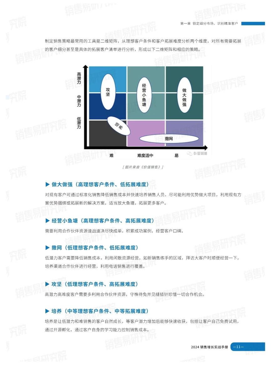 2024销售增长实战蓝皮书