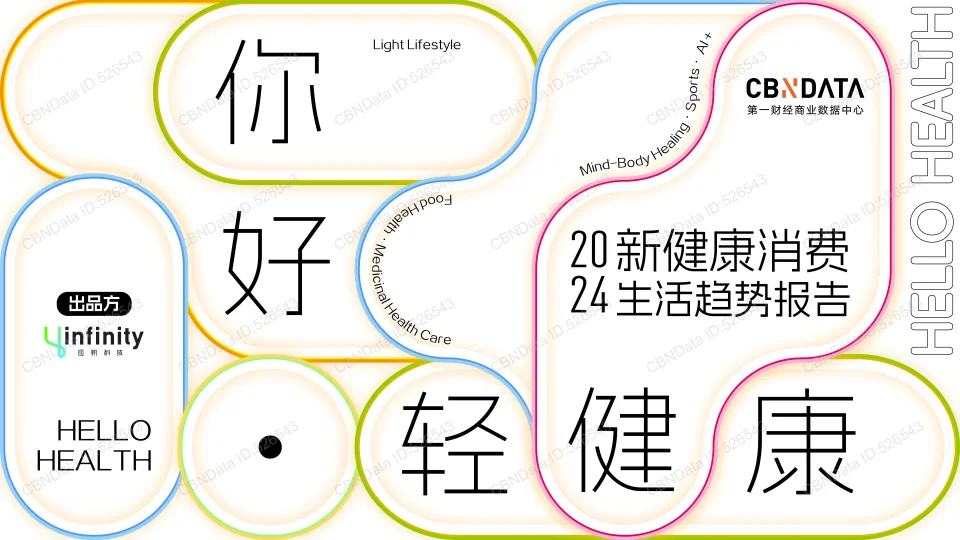 2024新健康消费生活趋势报告