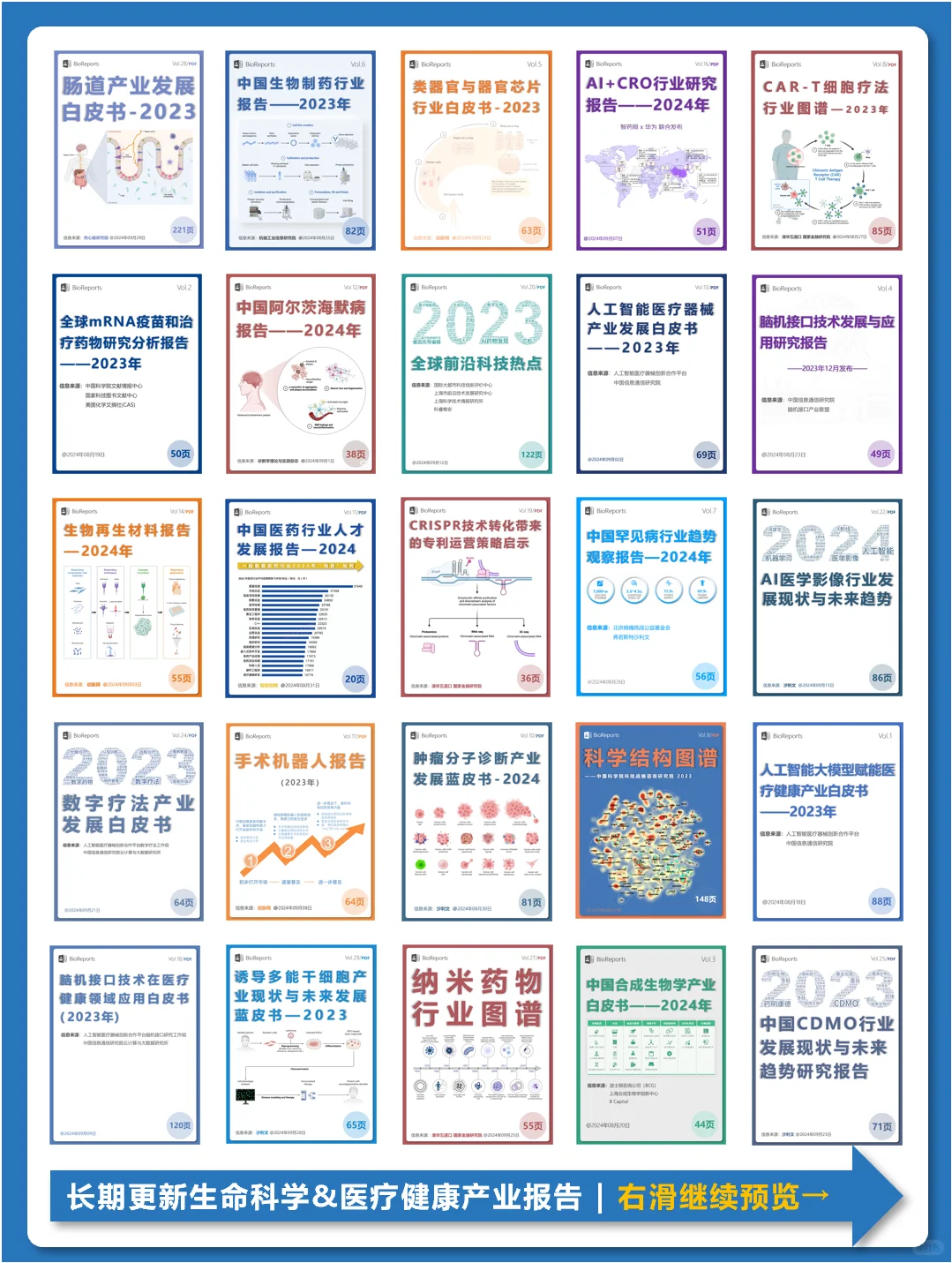 基因行业蓝皮书（2024-2025）