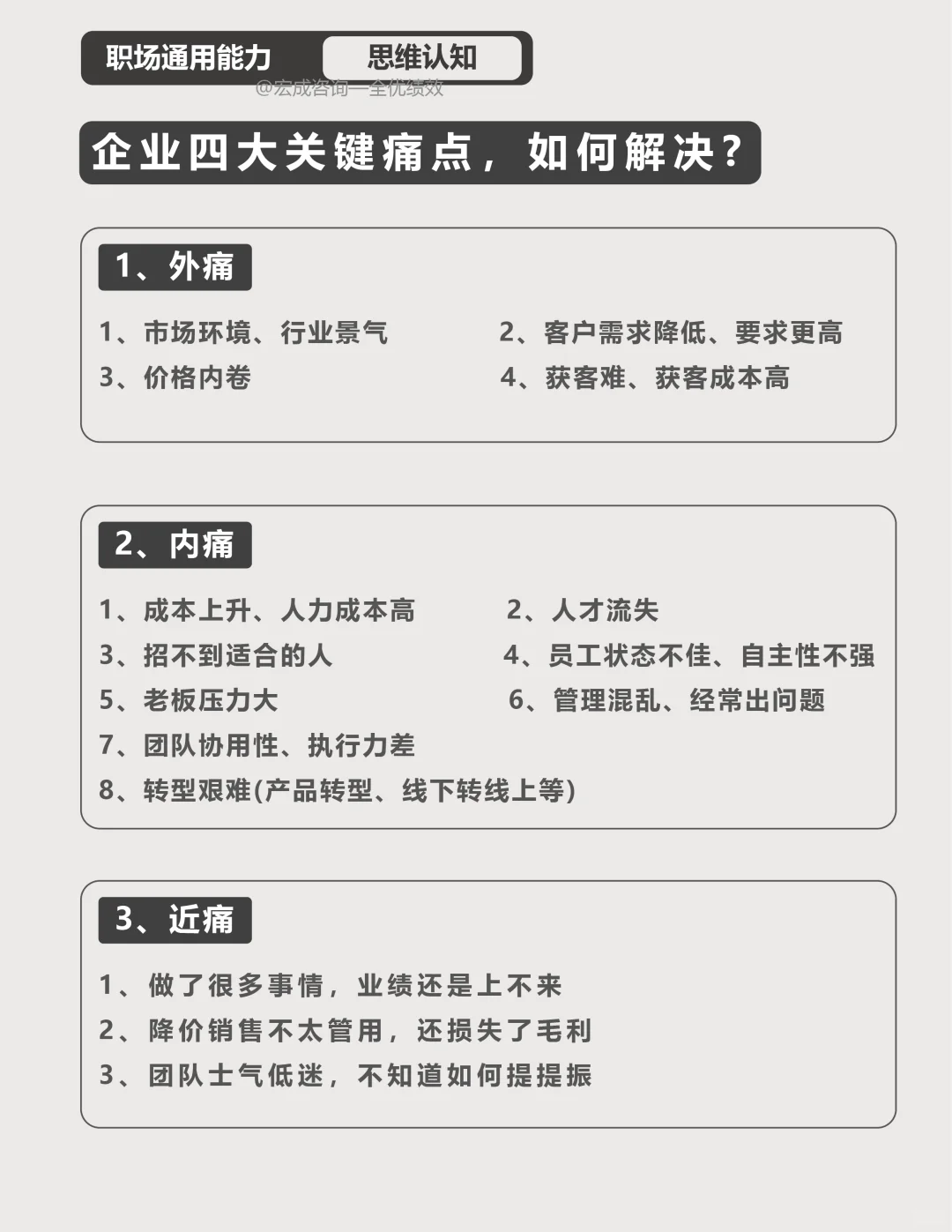 2025年怎么解决企业的四大痛点