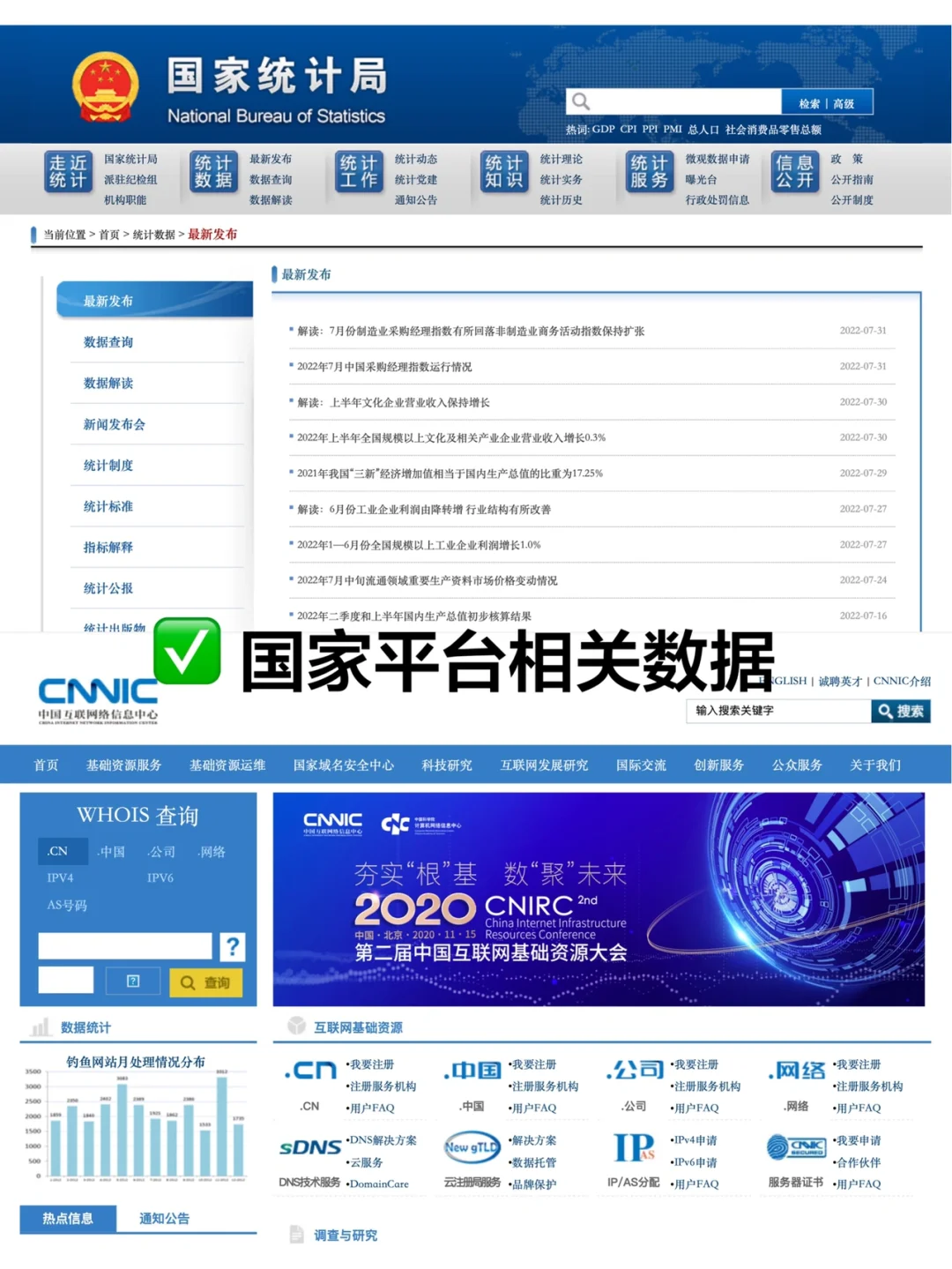网站推荐?营销人必备58个调研网站大全