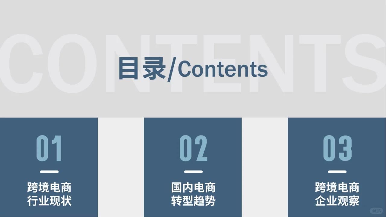 2024跨境电商行业三季度报告