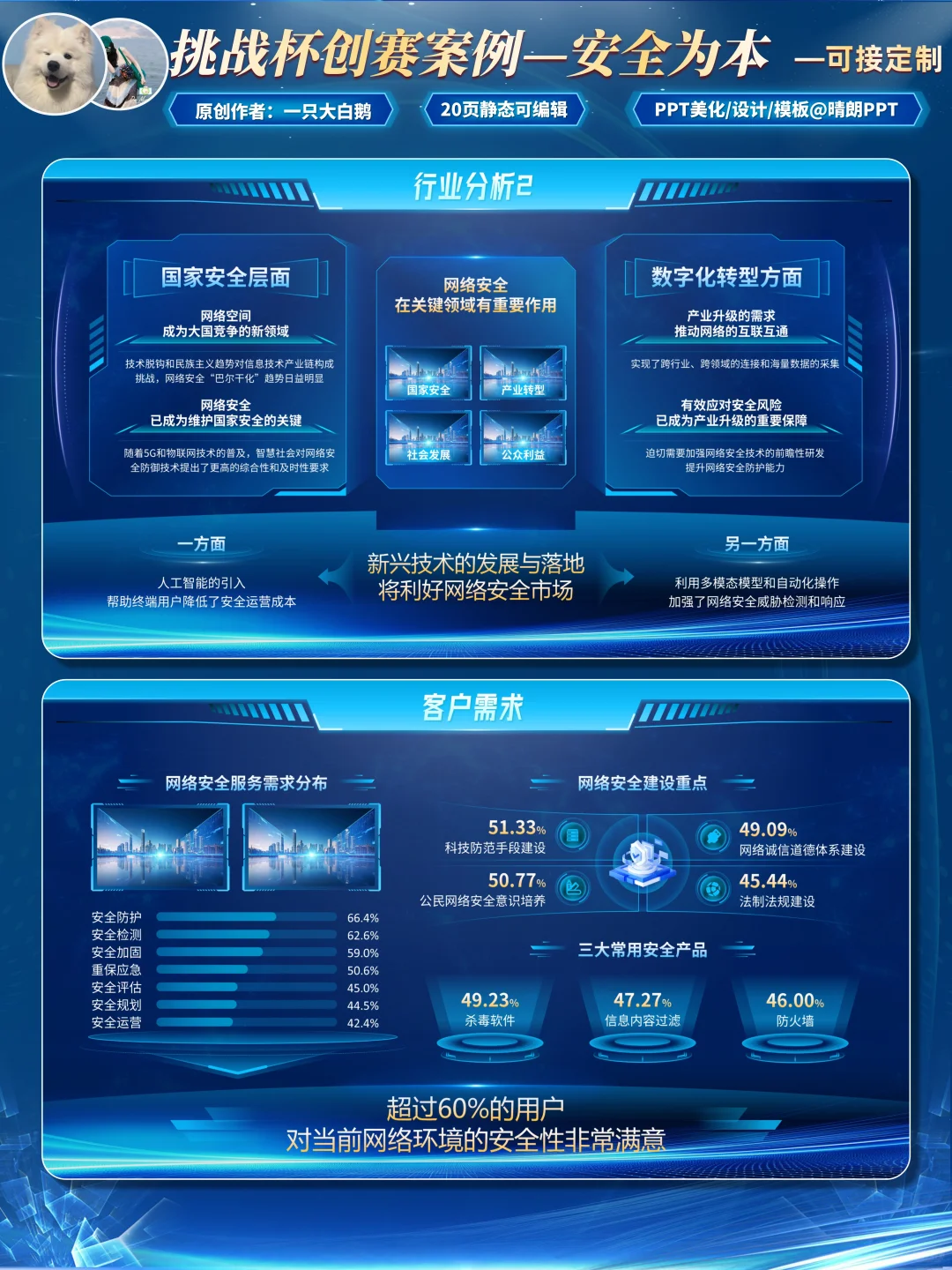 网络安全主题模版让你在创赛中一战封神！