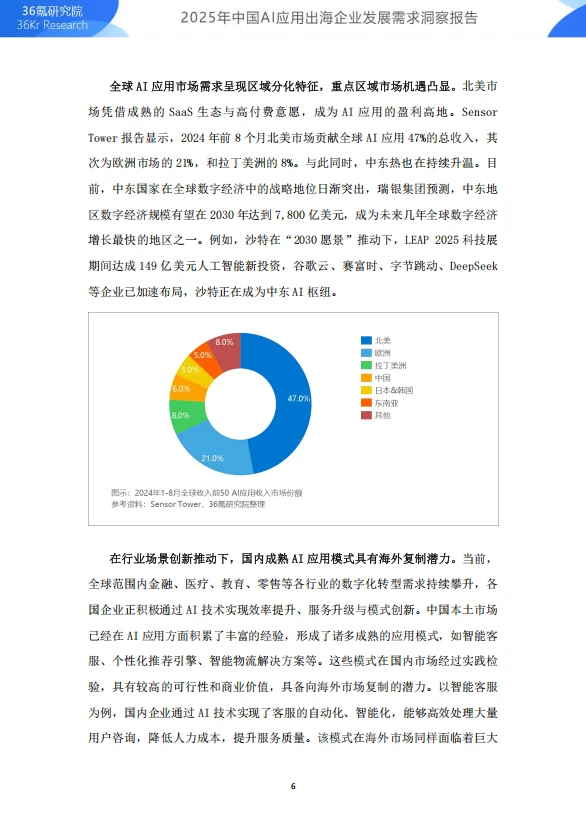 2025年中国AI应用出海企业发展洞察报告