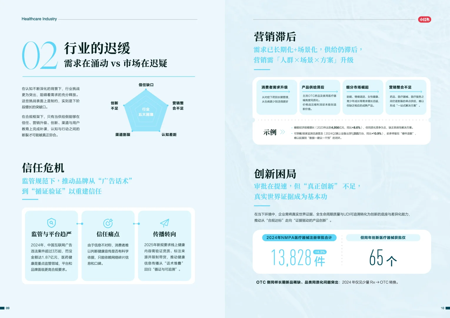 健康消费新浪潮，读懂2025-2026趋势