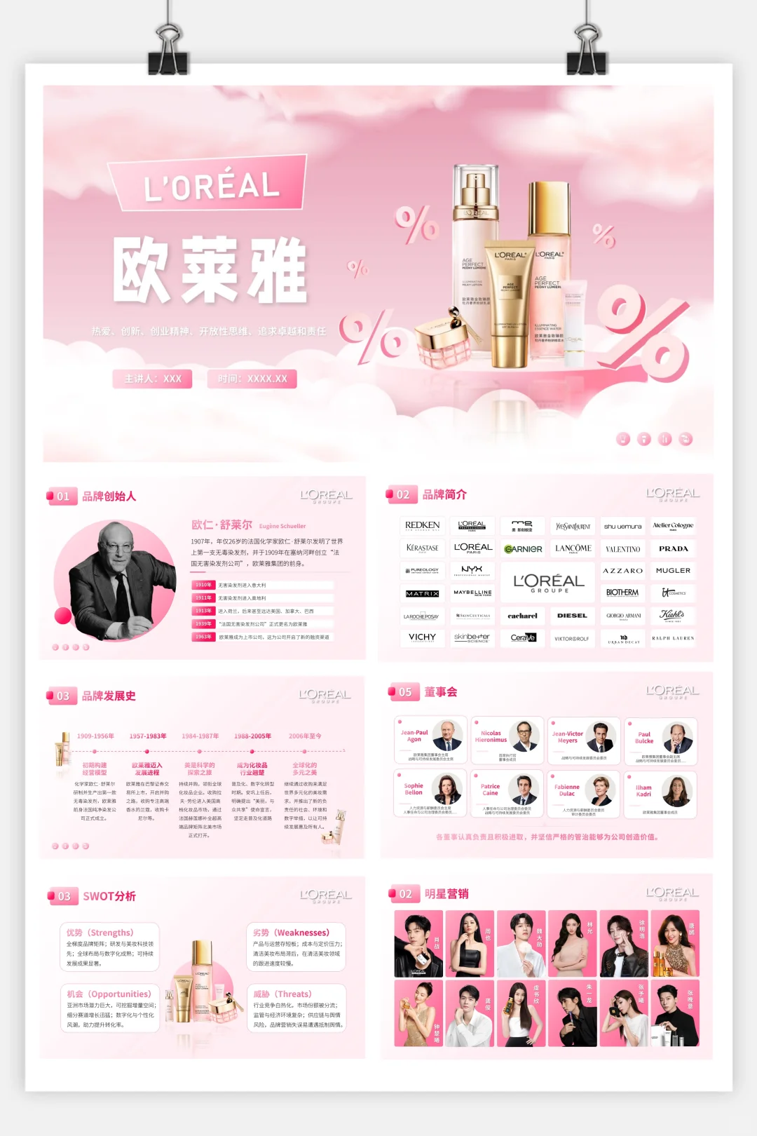 欧莱雅品牌分析23页