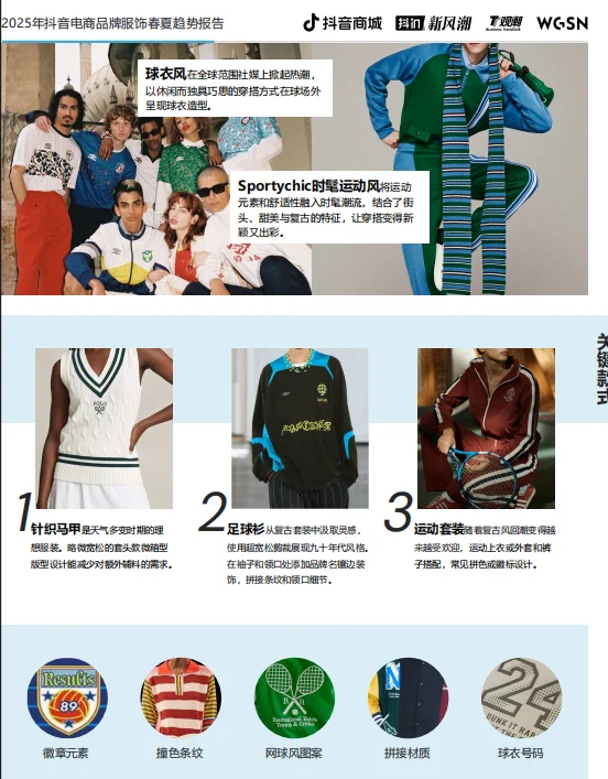 2025年抖音电商品牌服饰春夏趋势报告-89页