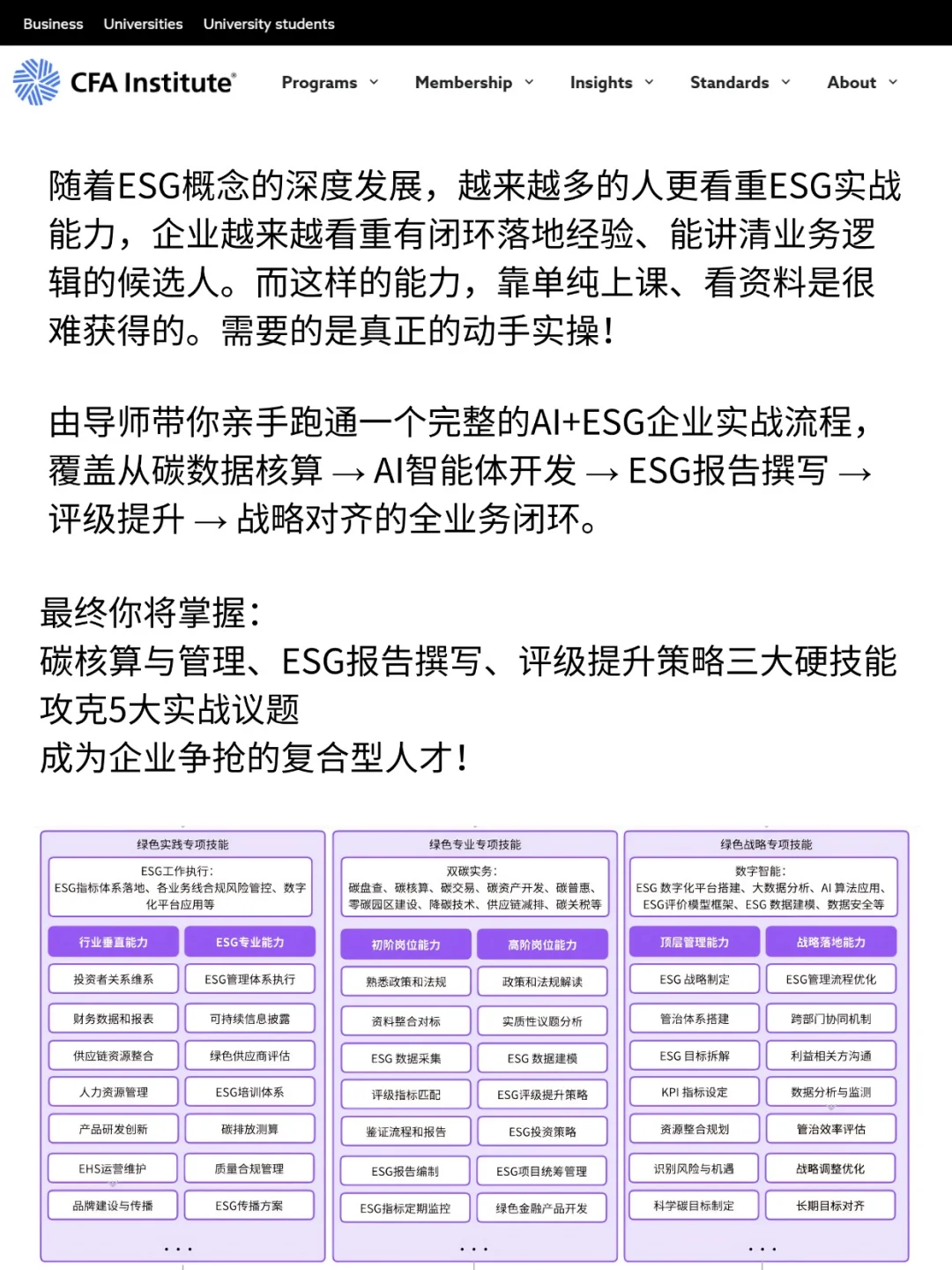 下一个风口：AI+ESG 实战型，谁都能起飞！