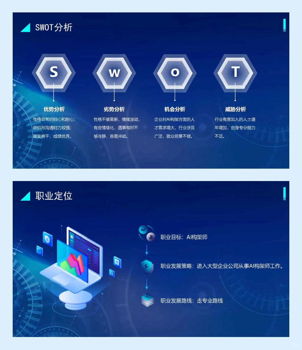 PPT分享|职业生涯规划035（人工智能专业）