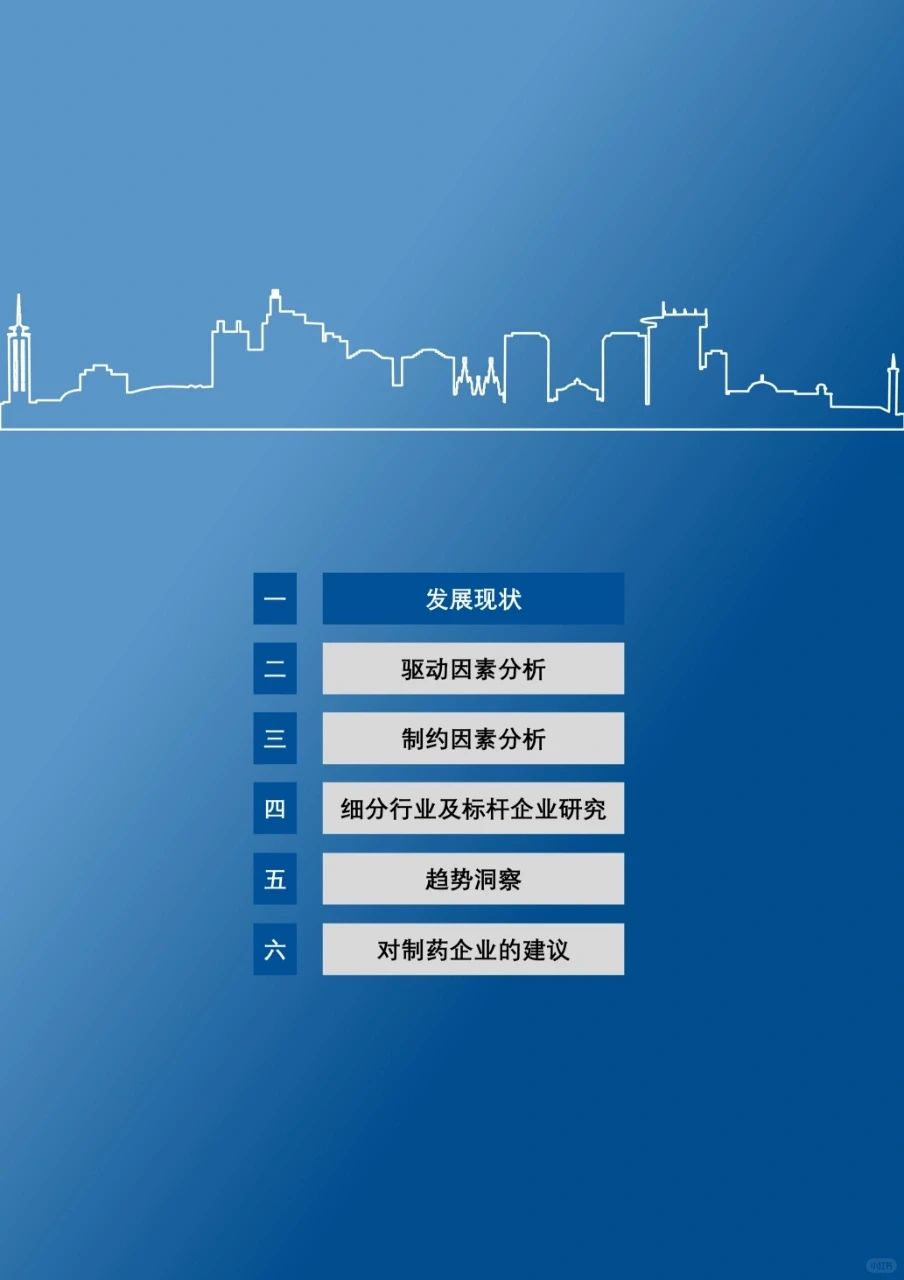 医药行业2023年度蓝皮书