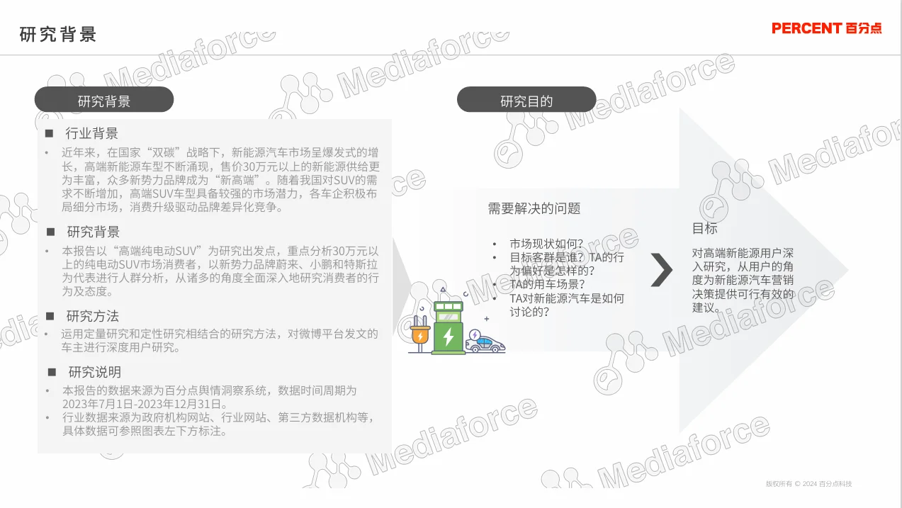 今日分享--洞察云计算产业的未来走向