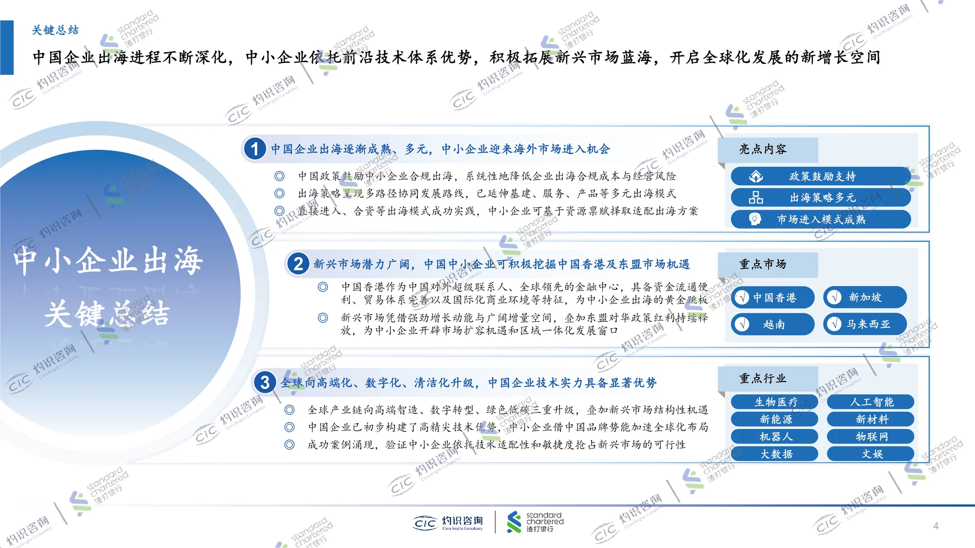 2025中国中小企业出海蓝皮书，企业出海发展