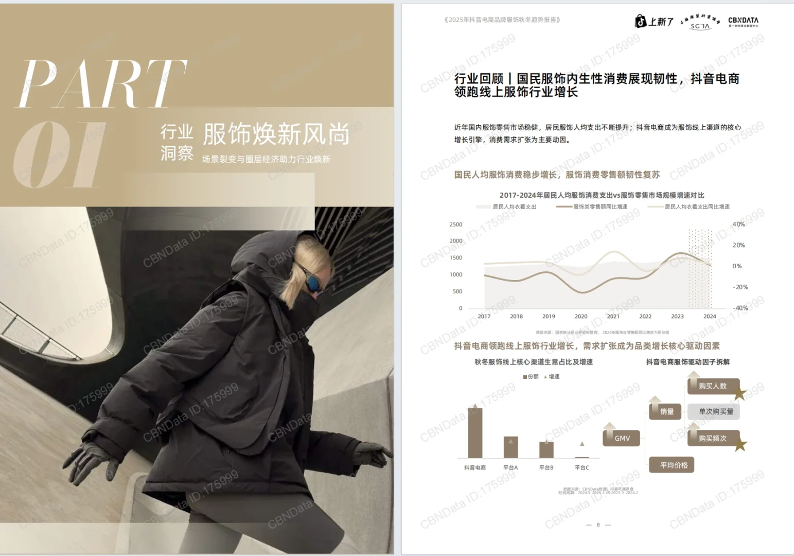 《2025抖音电商品牌服饰秋冬趋势报告》