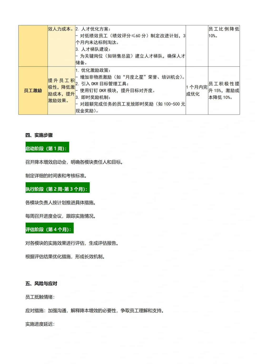 一位人事HRD降本增效措施细化