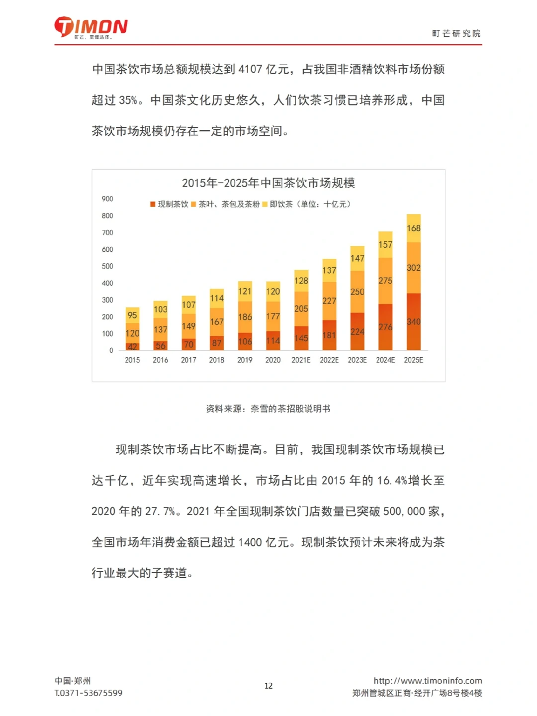 2022现制茶饮行业研究报告-47页