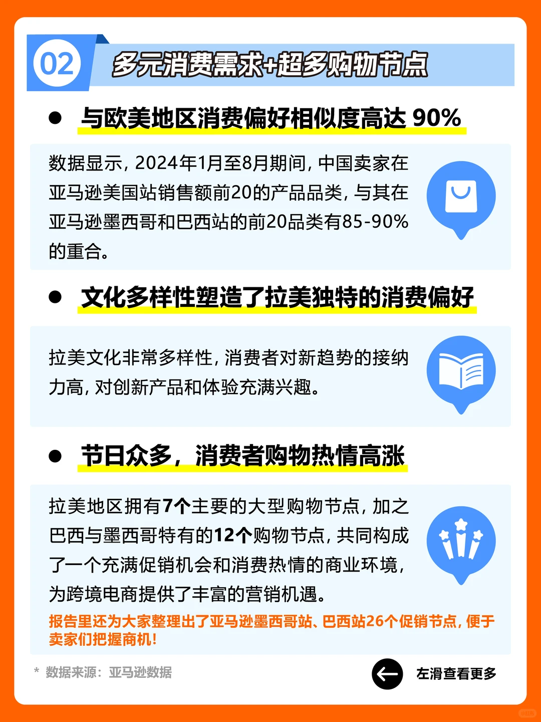 重磅❗️拉丁美洲跨境电商行业洞察报告发布