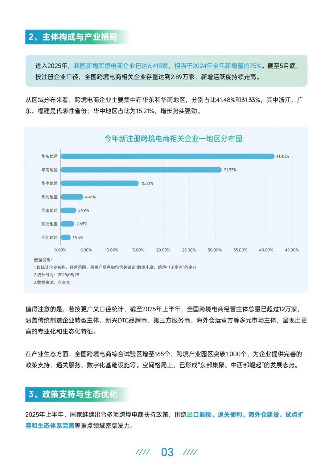 2025上半年跨境电商行业报告，共60p