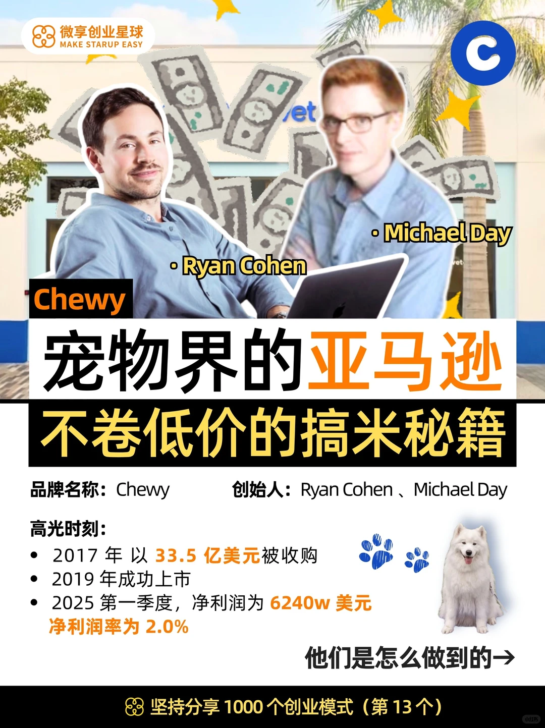 宠物电商顶流 | 不屑卷低价靠的是这套打法