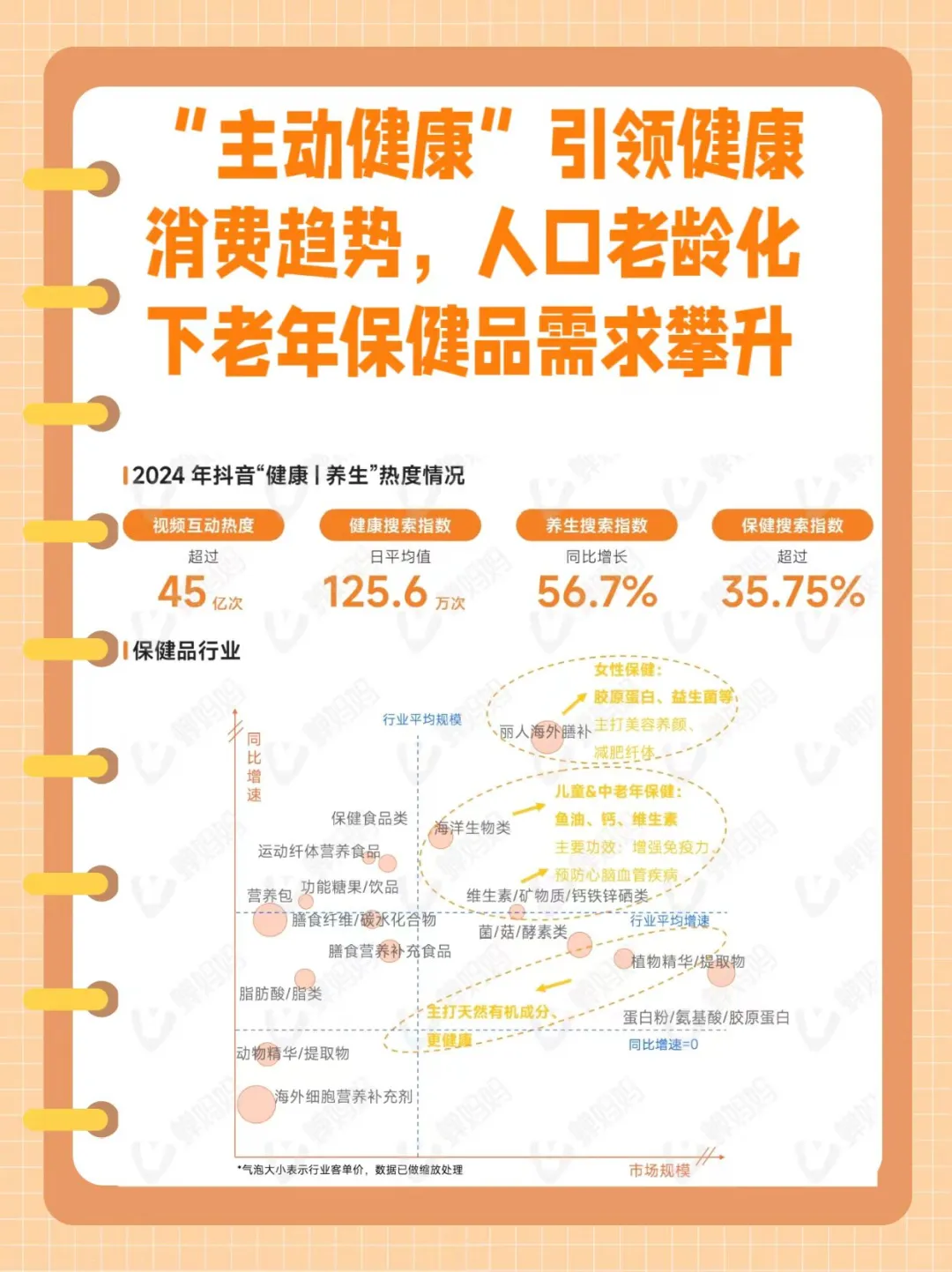 2024抖音电商，哪些赛道在崛起？