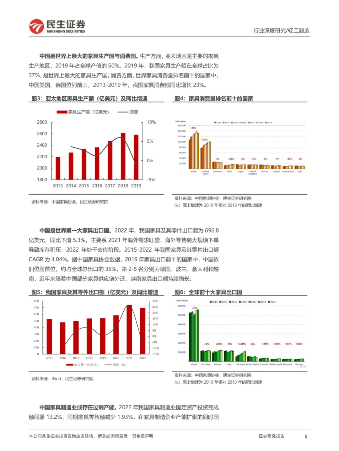 行业报告 | 跨境电商深度报告