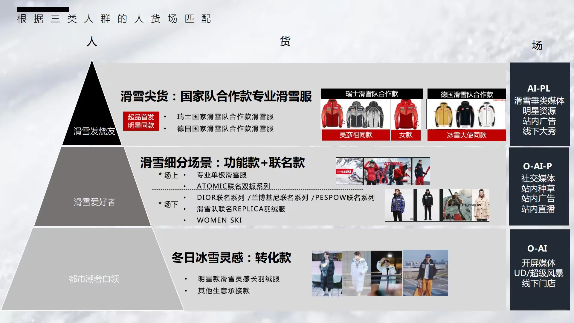 迪桑特：超级品牌日营销策略方案