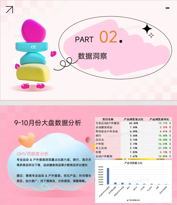 敦煌网行业报告出炉?‍♀️