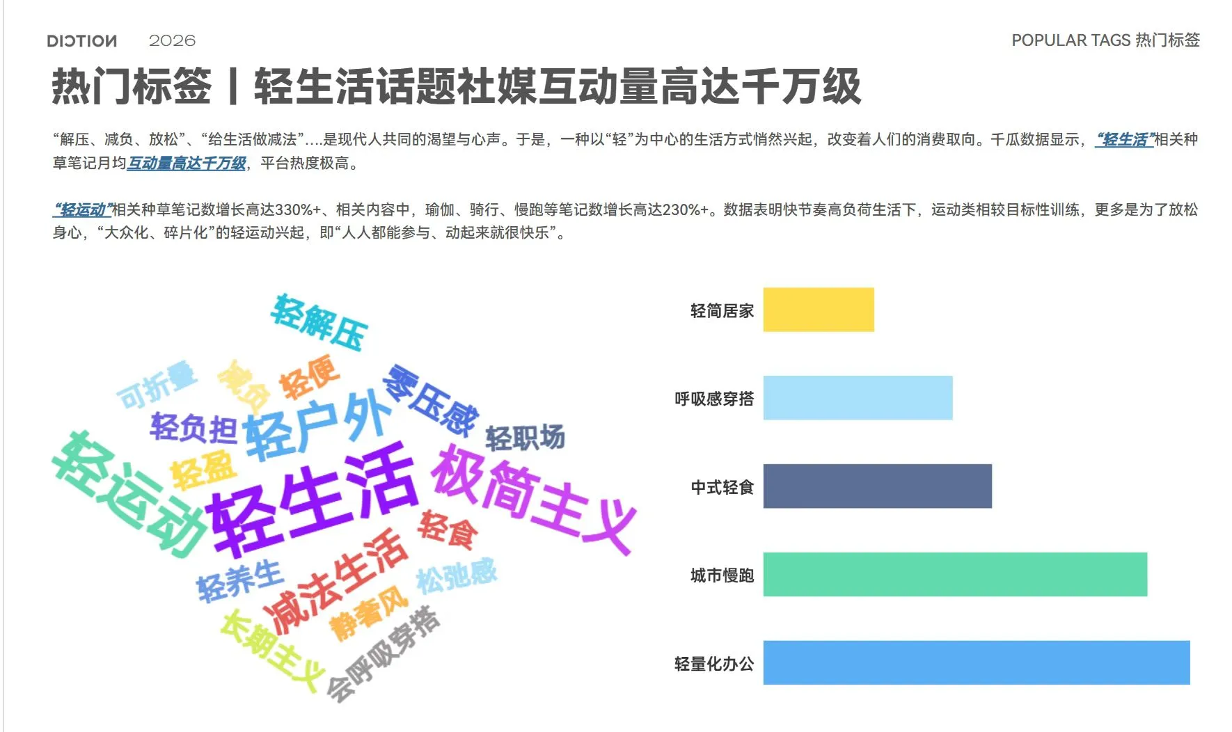 2026消费者生活方式之轻愈未来