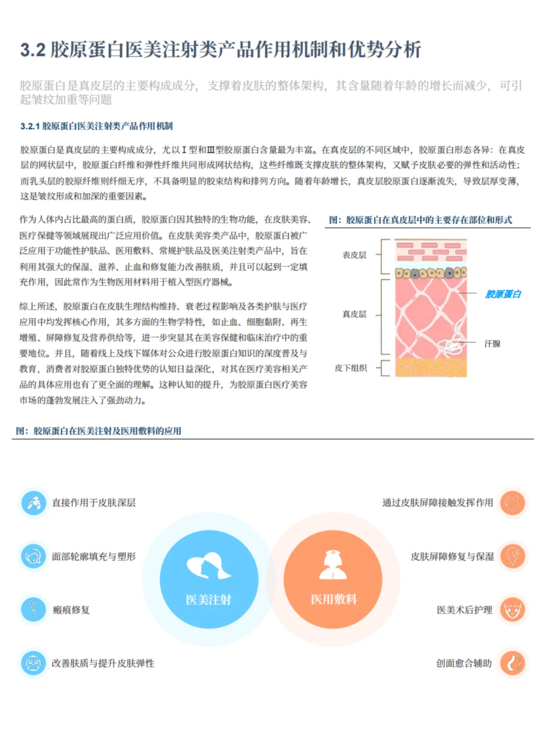 2025医美注射趋势全揭秘?