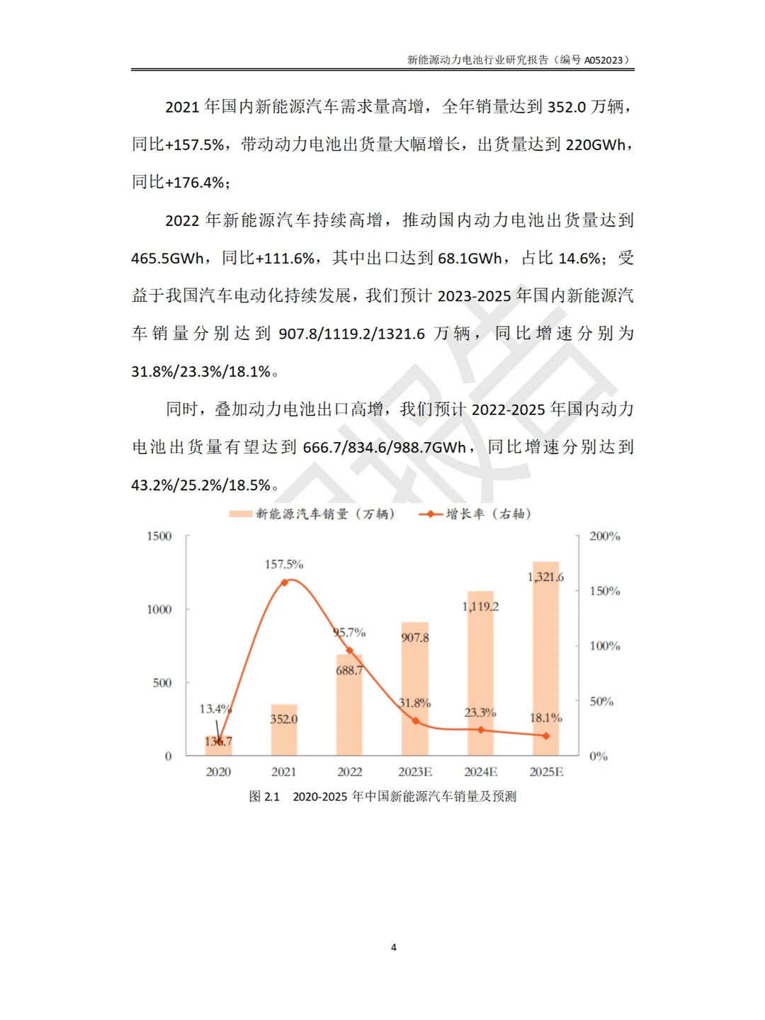 新能源动力电池行业研究报告