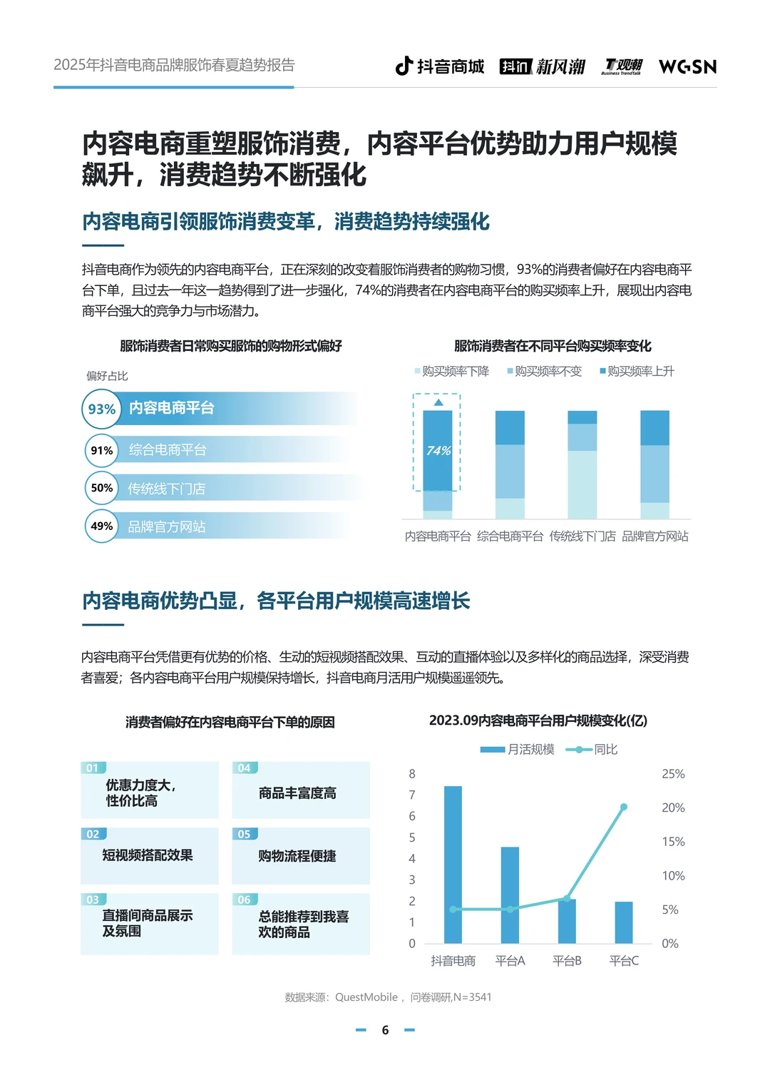 2025年抖音电商品牌服饰春夏趋势报告