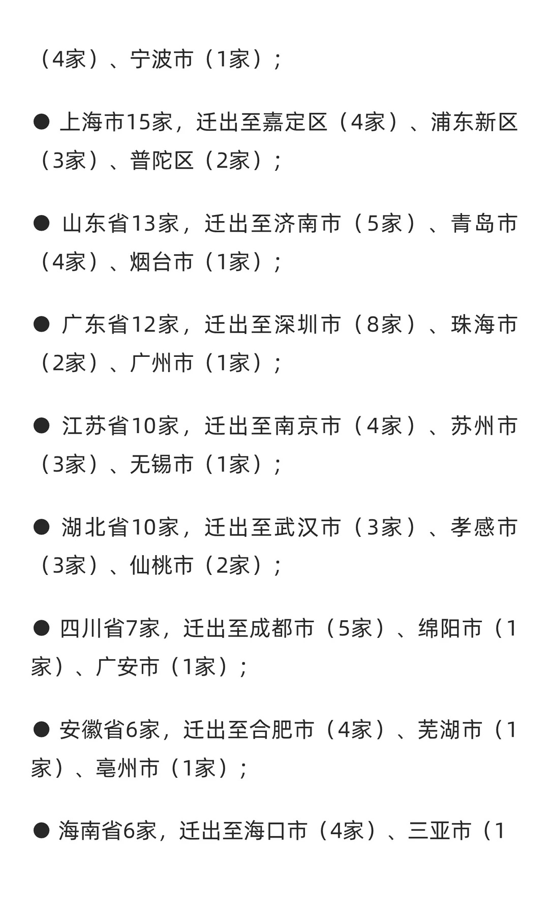 2025年1-9北京朝阳区企业迁移智能分析报告