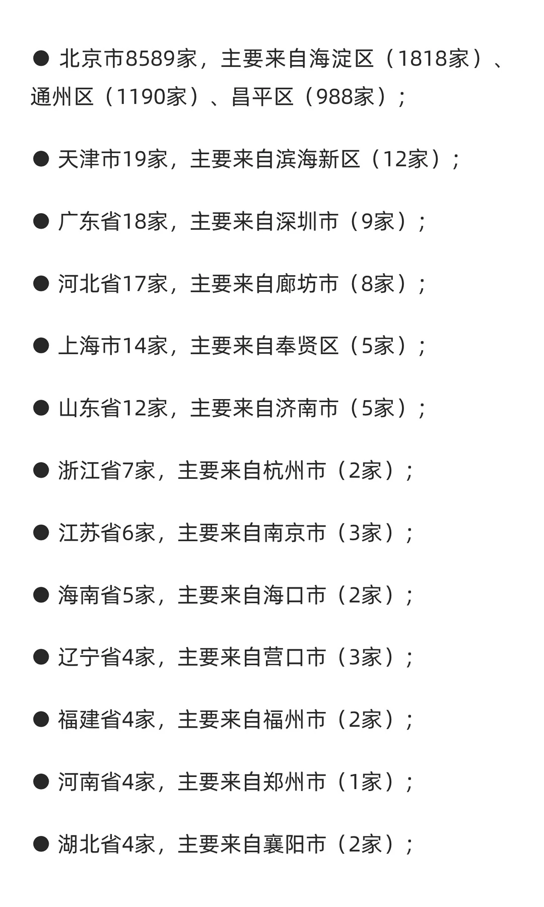 2025年1-9北京朝阳区企业迁移智能分析报告