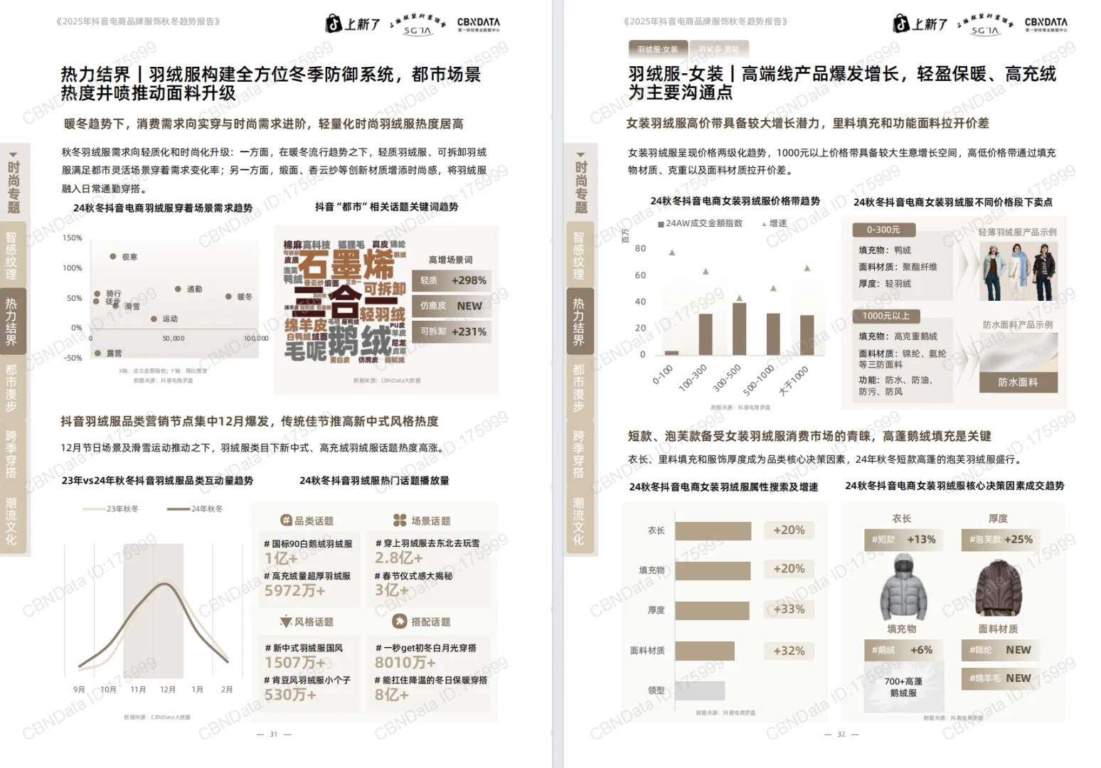 《2025抖音电商品牌服饰秋冬趋势报告》