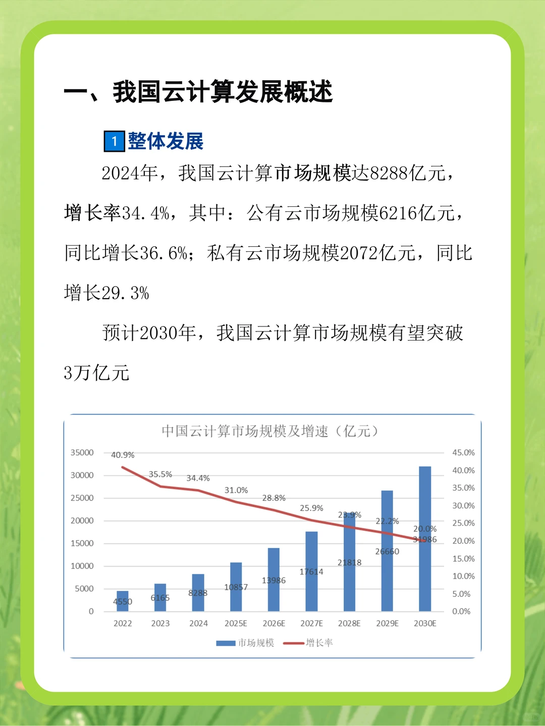 中国信通院云计算蓝皮书