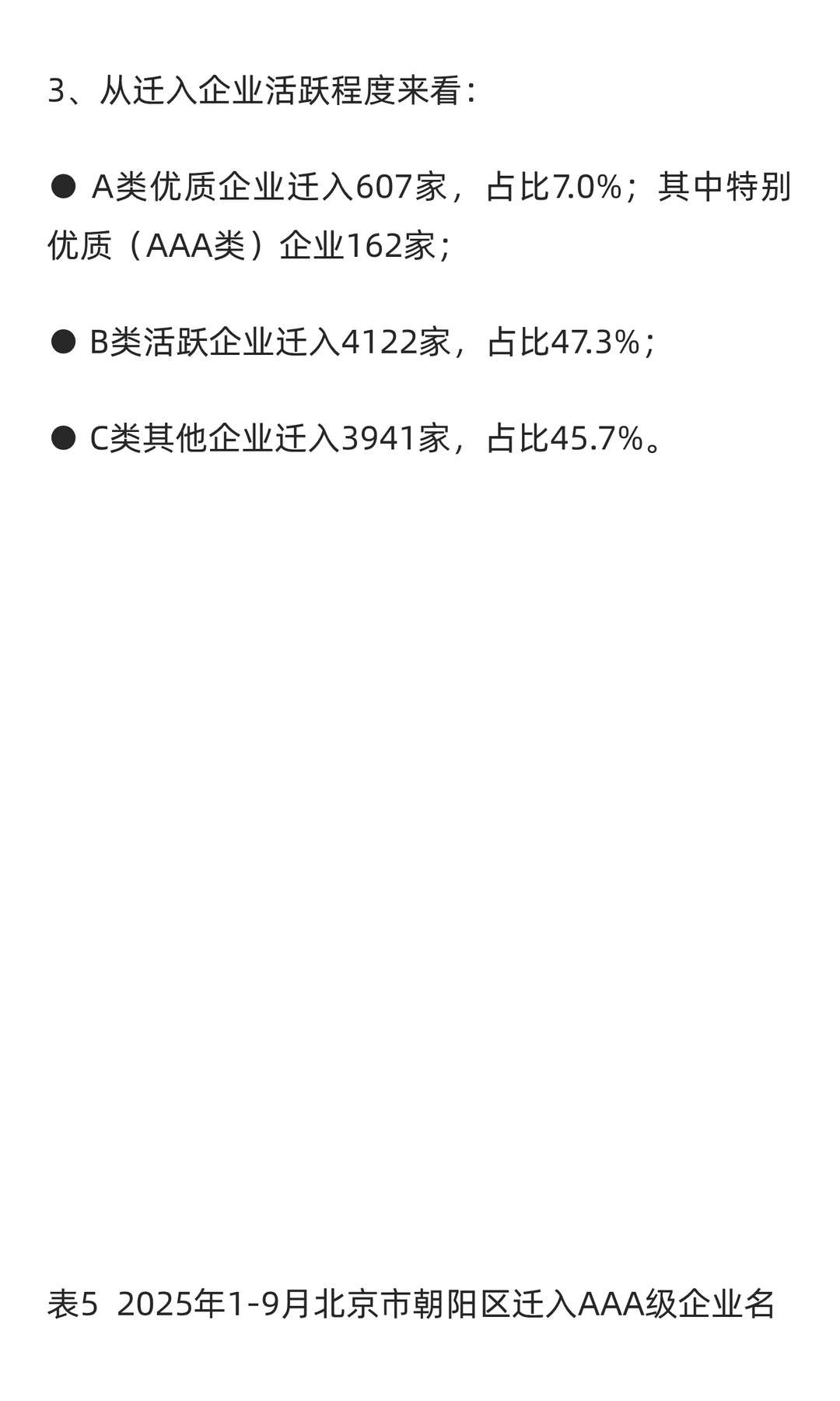 2025年1-9北京朝阳区企业迁移智能分析报告