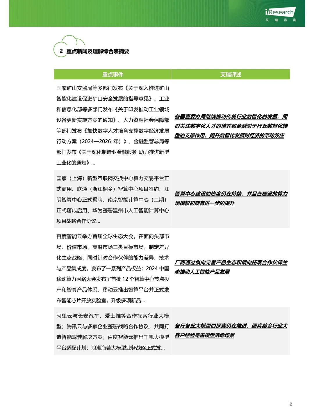 云服务行业动态及热点研究月报-2024年4月