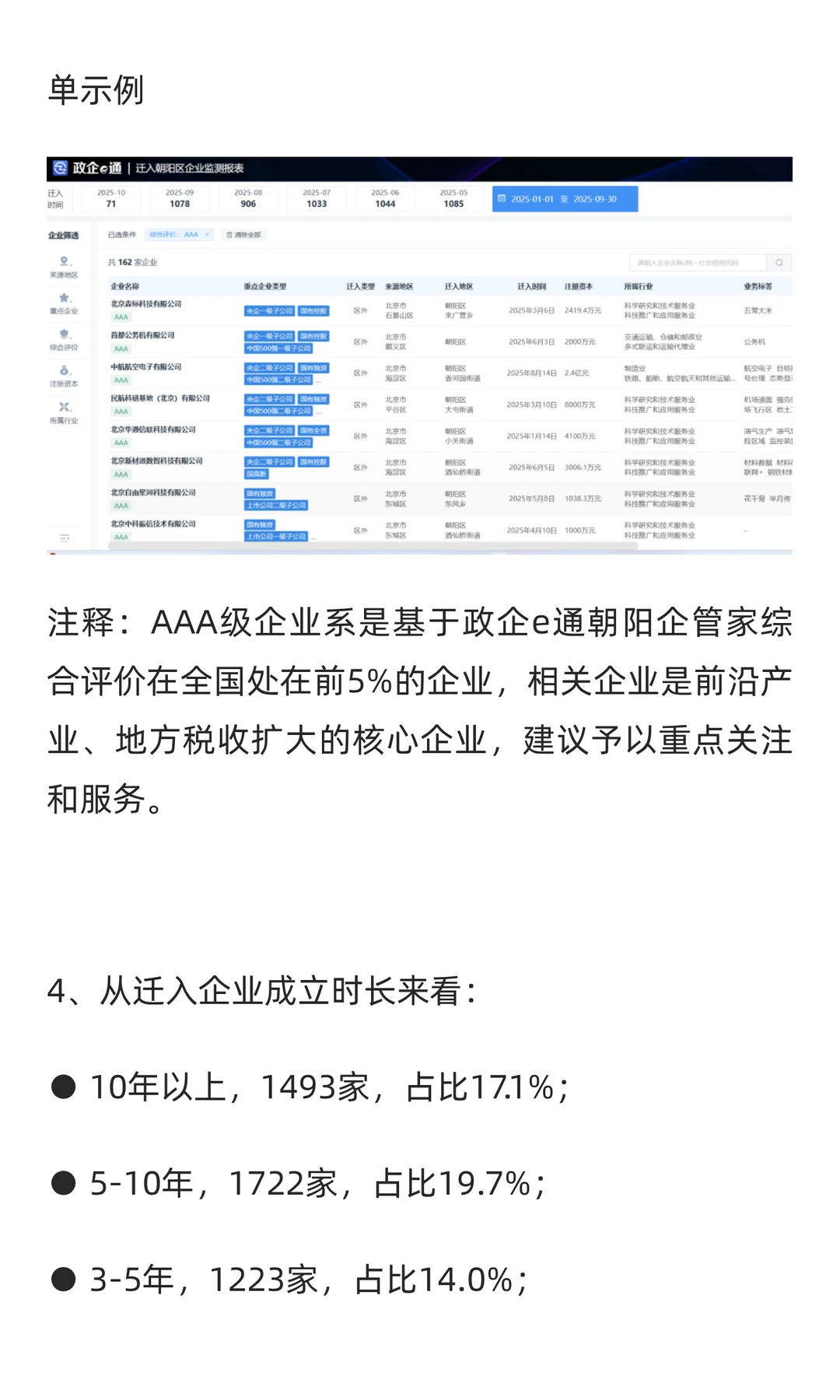 2025年1-9北京朝阳区企业迁移智能分析报告