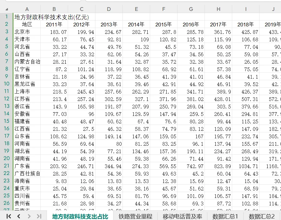新质生产力指标体系