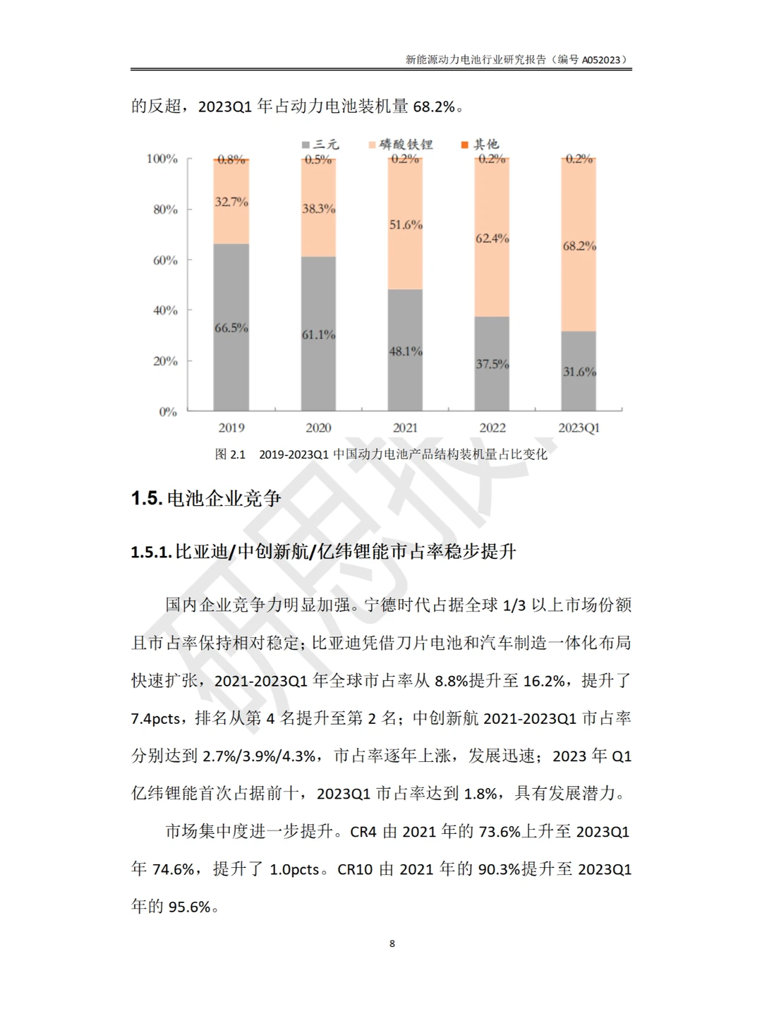新能源动力电池行业研究报告