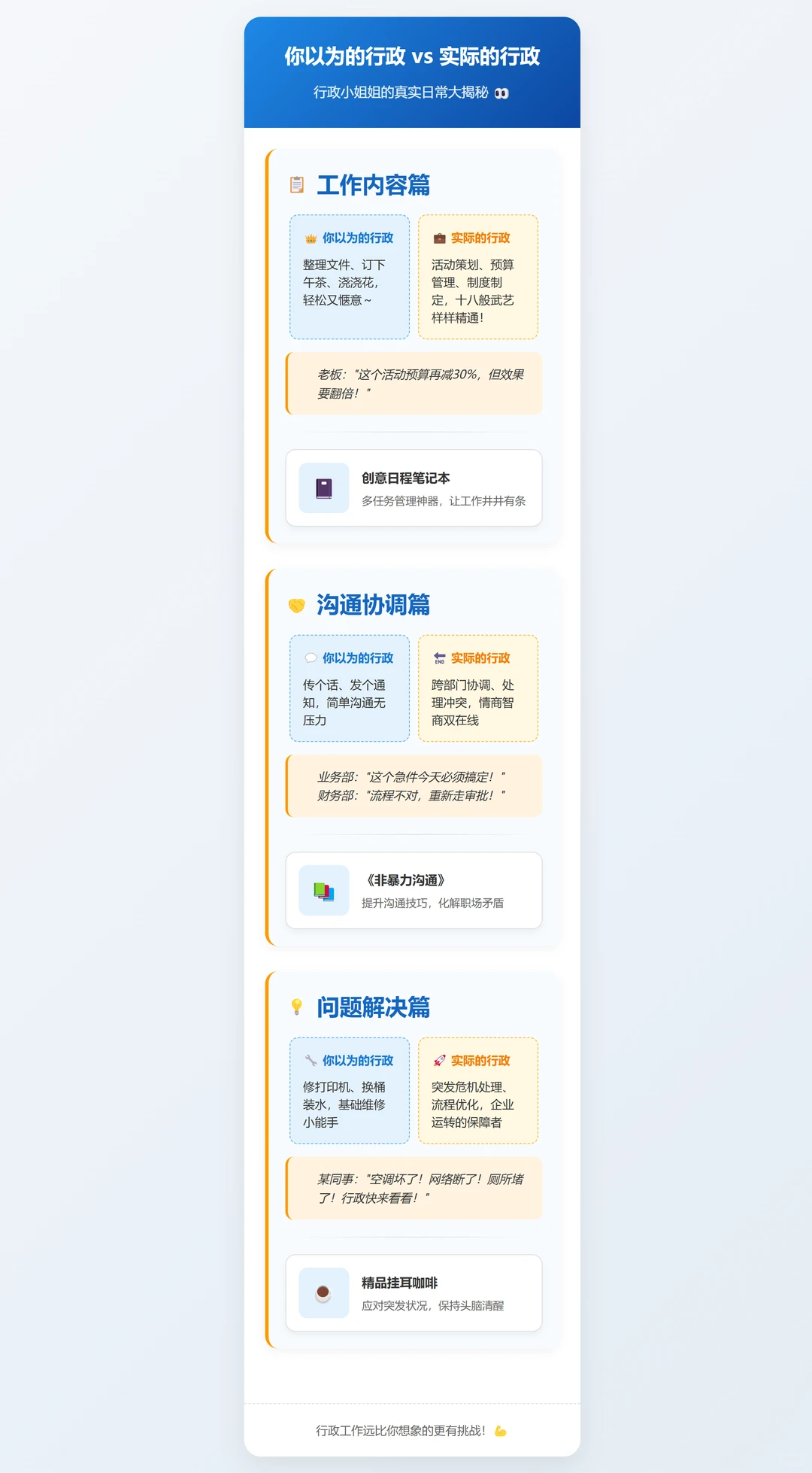 你以为的行政vs实际的行政