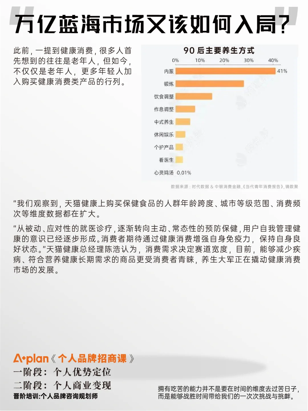 健康消费新趋势如何？万亿市场怎样入局？