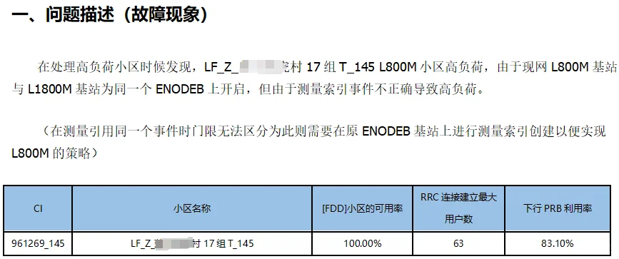 5G网络优化案例分享—FDD高负荷